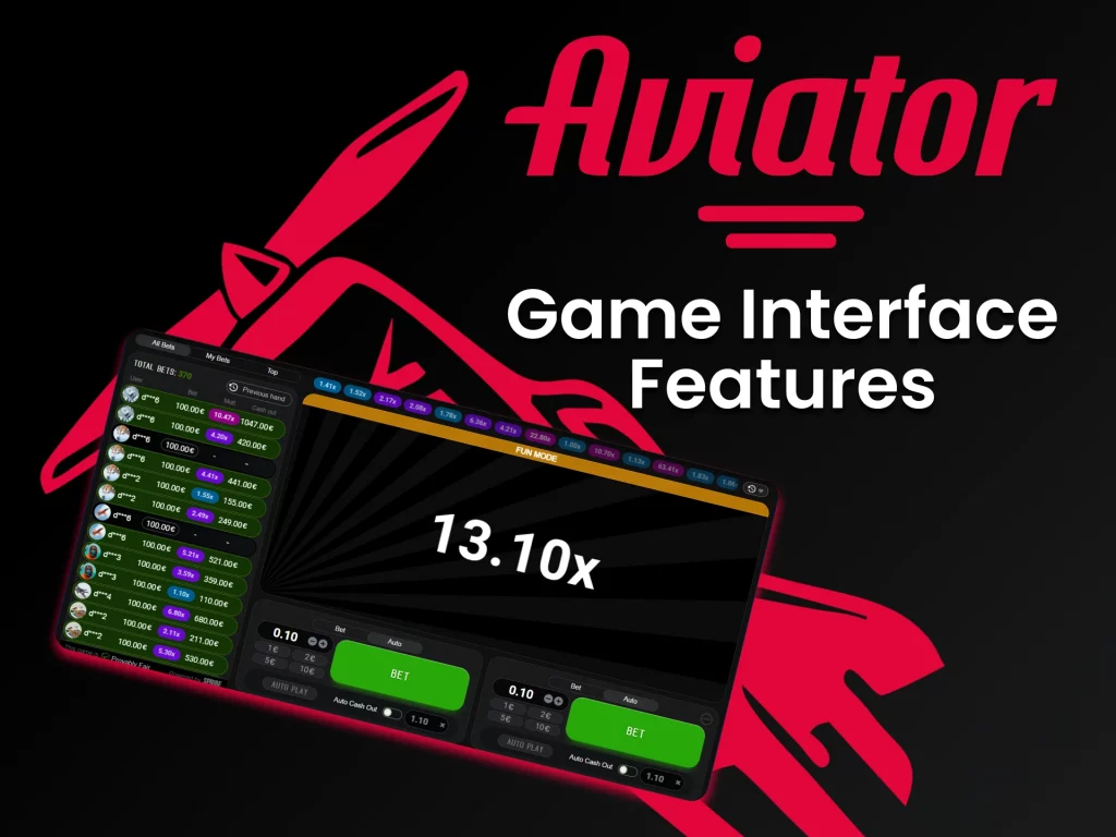Important information about the Aviator game
