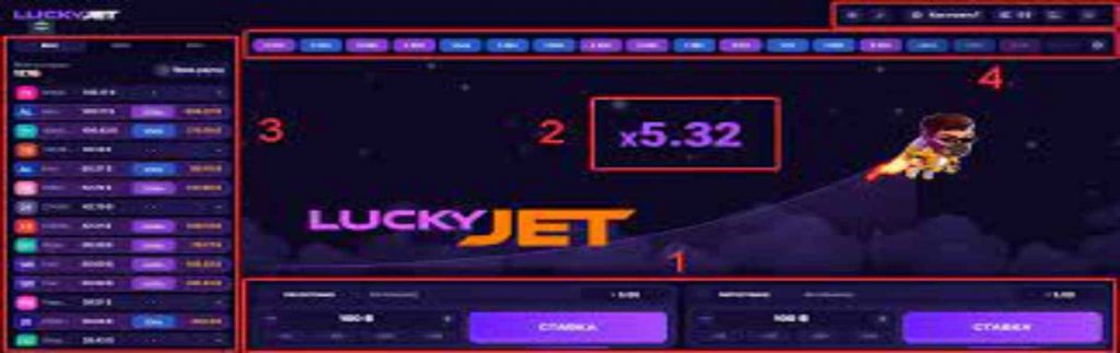 Embarking on an Exciting Journey with Lucky Jet Game